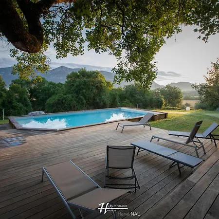 Domaine De Blancardy